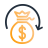 听众收益